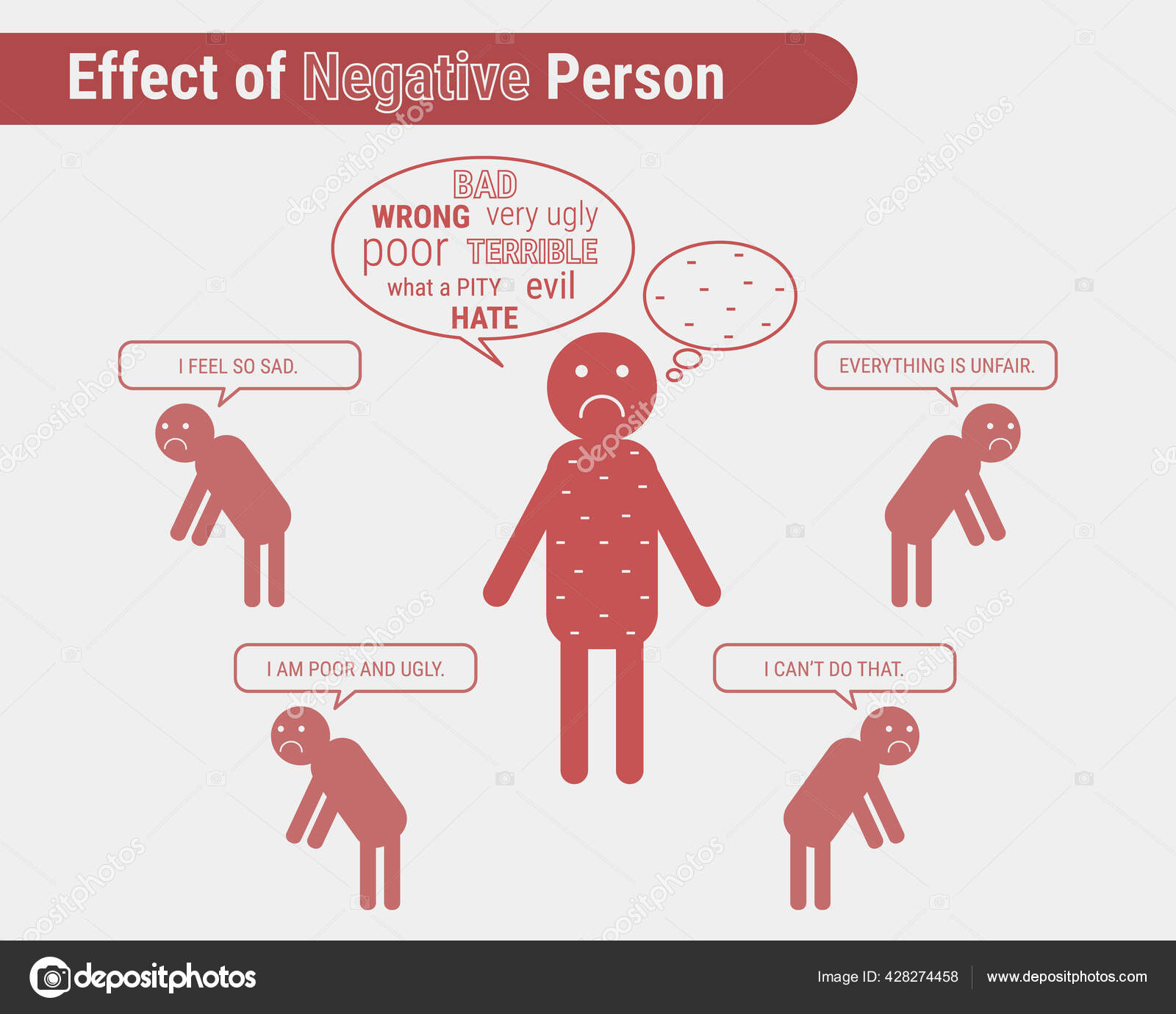 Effect Negative Persons Infographic Vector Illustration Negative Person