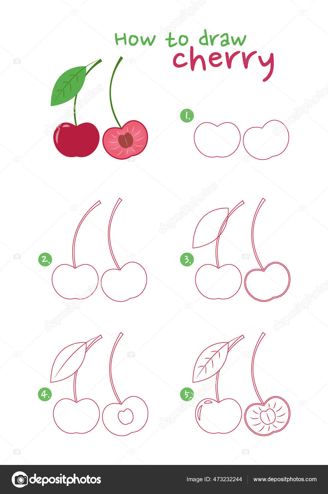 ícone de desenho simples. cereja dos desenhos animados isolada no