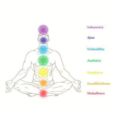 Lotus poz Çakralar ile güçlü adam.