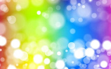 Özgeçmiş, Özet, Konfeti, Bulanık Hareket