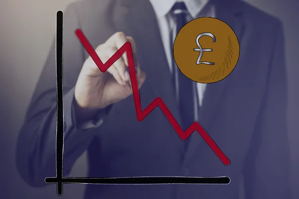 Geschäftsmann zeichnet Diagramm der Pfund Sterling Währung im Niedergang - Pfund Sterling ist weit verbreitet im Vereinigten Königreich — Stockfoto