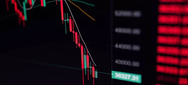 Close-up Bitcoin und Kryptowährung Börse Kerzenständer Chart — Stockfoto