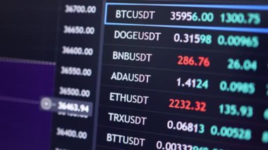 Bitcoin ve kripto para birimi iş finansmanında veri pazarı değişimi emrediyor