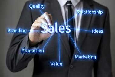 Açık yüzlü işadamı Close-Up tahtaya yazma