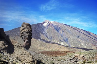 Teide renkler