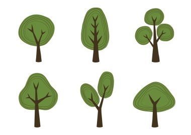 Ağaç koleksiyonu v3