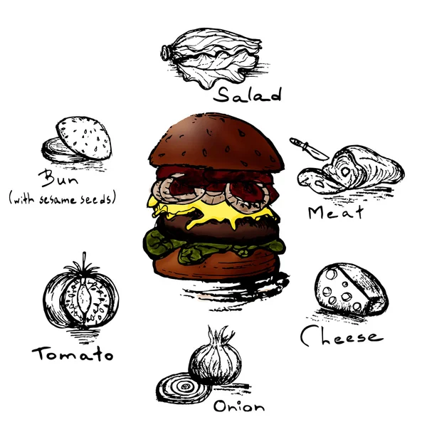 Hamburguesa. Productos - receta . — Vector de stock