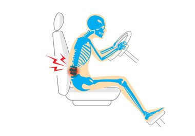 Back pain because wrong posture in driving clipart
