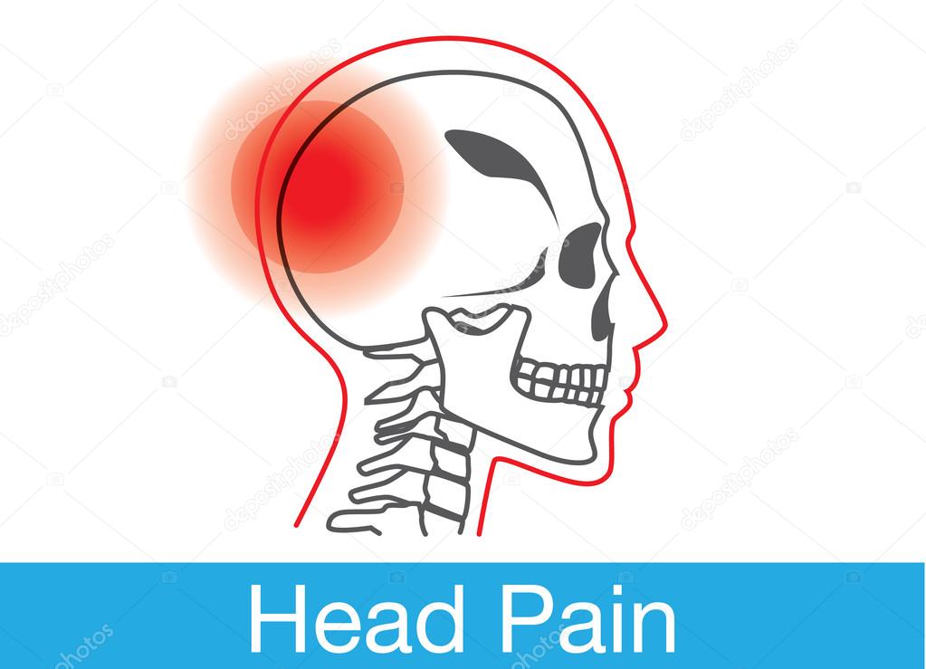Head pain outline