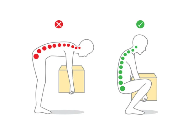 Postura adecuada para levantar un objeto pesado — Vector de stock