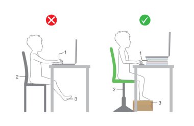 Bilgisayar çocuğun önünde doğru oturma duruş