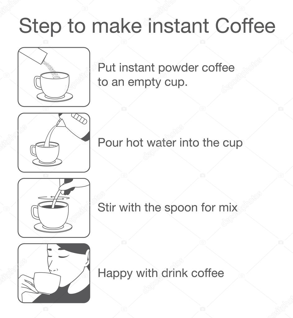 Step To Make Instant Coffee For Illustration In Packaging And Other step-to-make-instant-coffee-for-illustration-in-packaging-and-other