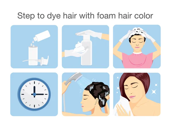 Step to dye hair with foam hair color — Stock Vector