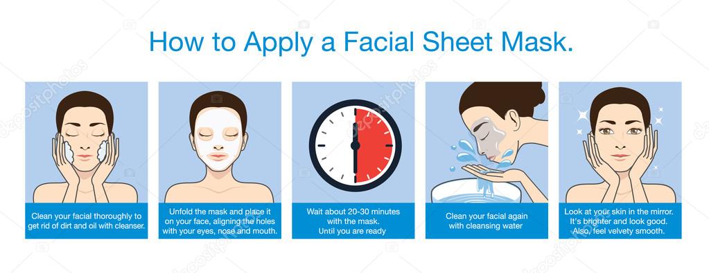 Step apply facial sheet mask