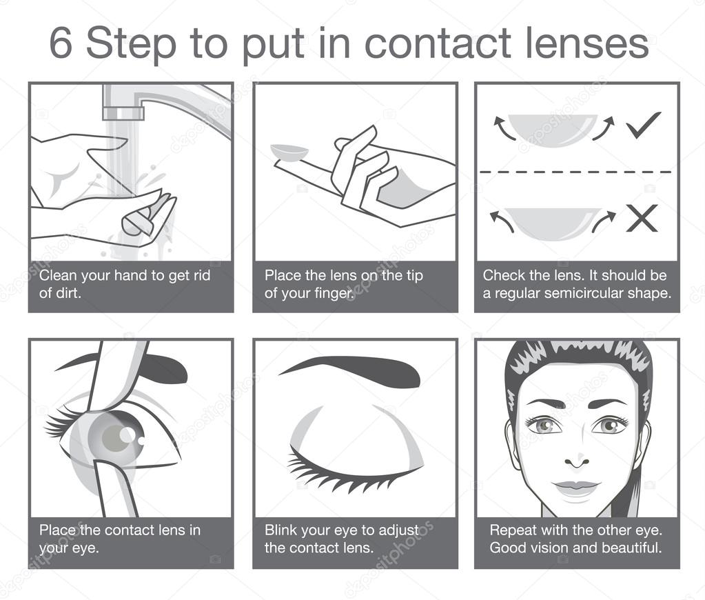 Step to put contact lens with monotone color design