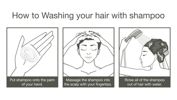 Bagaimana cara shampoo rambut Anda - Stok Vektor