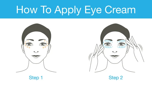 How to apply eye cream. — Stock Vector