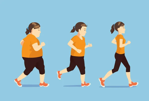 Graisses femmes jogging à mince — Image vectorielle