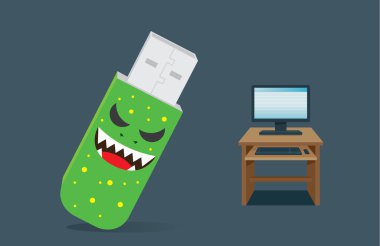 Bilgisayar virüsü içinde Usb götürmek