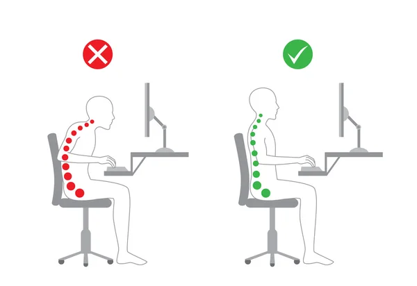 Správné držení těla v sezení pracovní — Stockový vektor