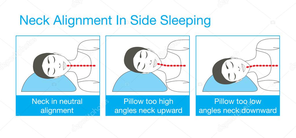 Neck alignment in side sleeping