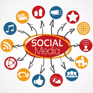 İllüstrasyon vektör grafik sosyal medya