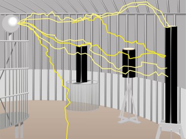İllüstrasyon senario koruma sistemi, Faraday kafes, elektrofizik deneyimi gösterir. Kurumsal eğitim materyalleri için idealdir