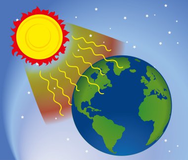 Doğada, Uv ultraviyole radyasyon grafik ortamında