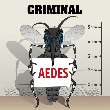 Aedes aegypti mosquitoes sting in jail, holding poster. Ideal for informational and institutional related sanitation and care clipart
