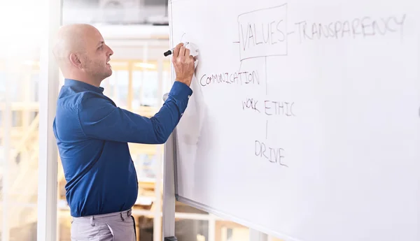 Male busy writing on a white board — Stock Photo, Image