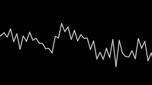 Onde audio graphique en mouvement 