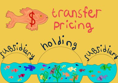 Transfer fiyatlandırması akvaryum balık ile. Vektör Eps10