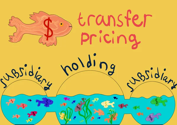 Acuario de precios de transferencia con pescado. Vector EPS10 — Archivo Imágenes Vectoriales