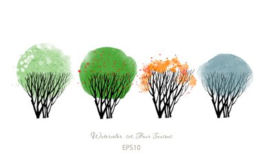 suluboya ağaçları kümesi