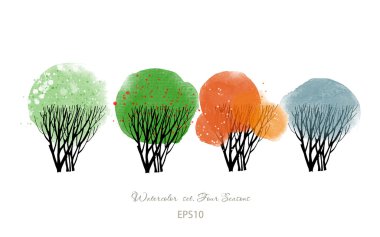 suluboya ağaçları kümesi