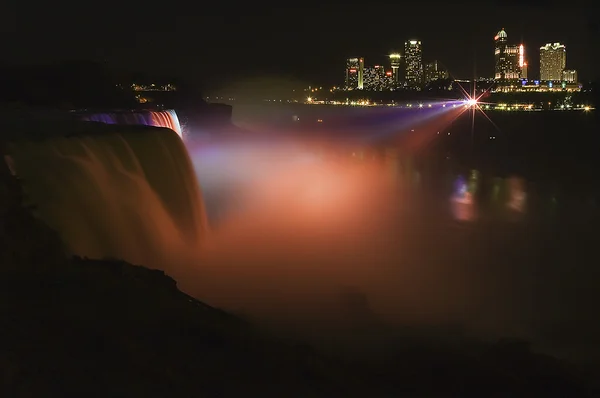 Niagra Falls