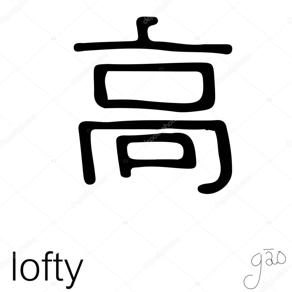 Vector Illustration of Chinese new year greetings word character handwriting. Children's handwriting practice in writing words 