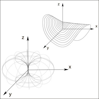 Matematiksel analiz vektör