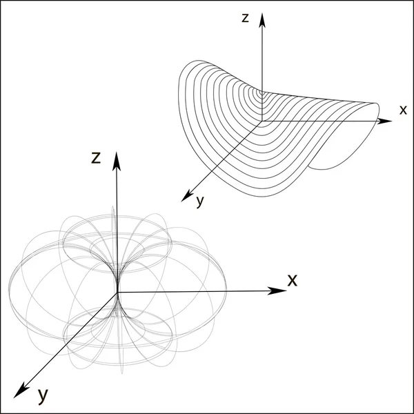 Matematiksel analiz vektör