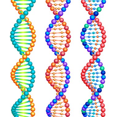 DNA molekülleri spiraller