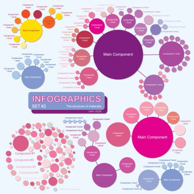 öğeleri için Infographics kümesi
