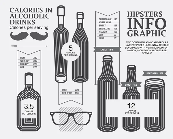 Calories nfographiques dans les boissons alcoolisées, vecteur — Image vectorielle