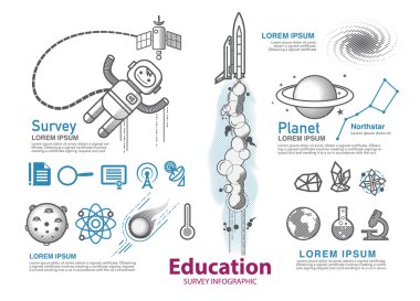 servey set of universe Infographics.