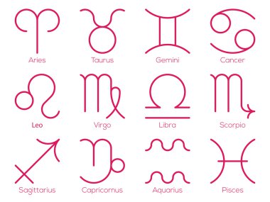 Astrolojik zodyak işaretleri. Düz ince mor çizgi simge stil vektör kümesi Astroloji sembolleri.