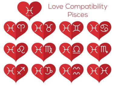 Uyumluluk - balık seviyorum. Astrolojik zodyak işaretleri. Kalbinde düz ince çizgi simgeler vektör kümesi.