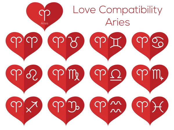 Love Kompatibilita - Aries. Astrologické znamení zvěrokruhu. Vektor sadu ikon ploché tenké linie v srdci. — Stockový vektor