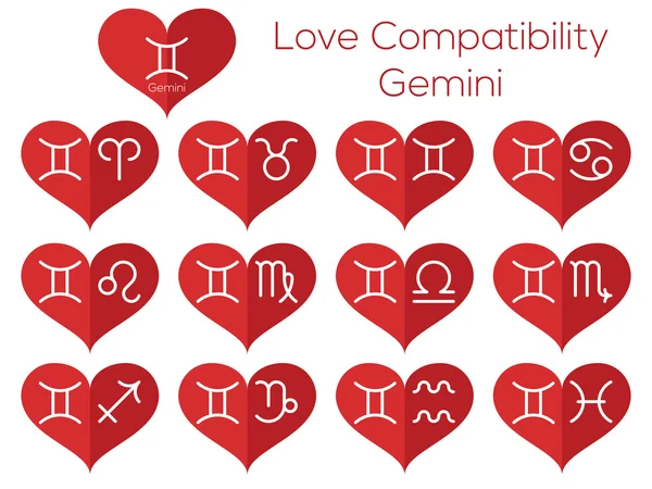 Compatibilità d'amore - Gemelli. Segni astrologici dello zodiaco. Set vettoriale di icone a linea sottile piatta nel cuore . — Vettoriale Stock