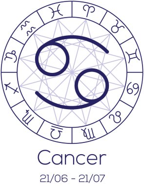 Burç - kanser. Tekerlek astrolojik sembolü.