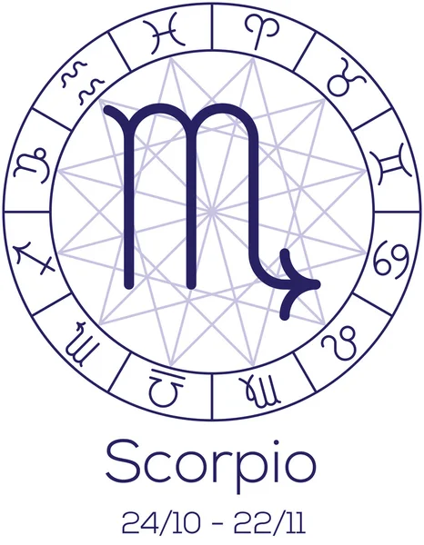 Stjärntecken - Scorpio. Astrologiska symbol i hjul. — Stock vektor