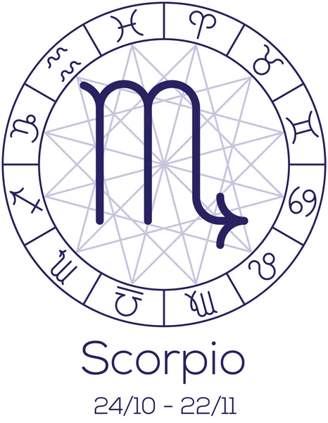 Burç - Akrep. Tekerlek astrolojik sembolü. — Stok Vektör